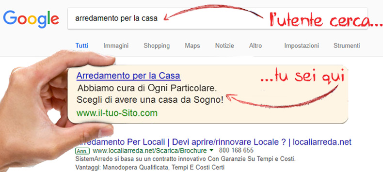 Esempio di annuncio Google Ads